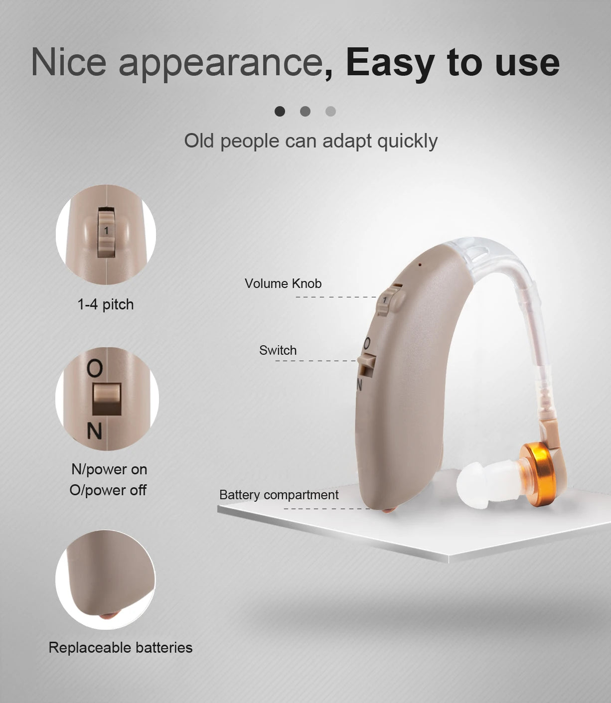 Dos audífonos amplificadores de sonido para adultos , con diseño detrás de la oreja