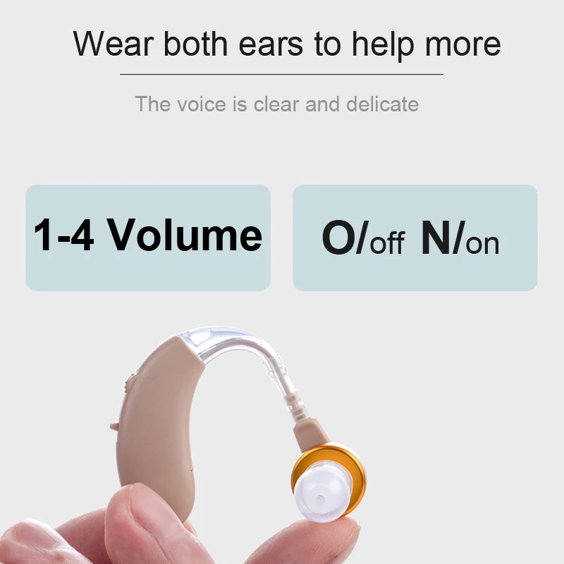 Dos audífonos amplificadores de sonido para adultos , con diseño detrás de la oreja